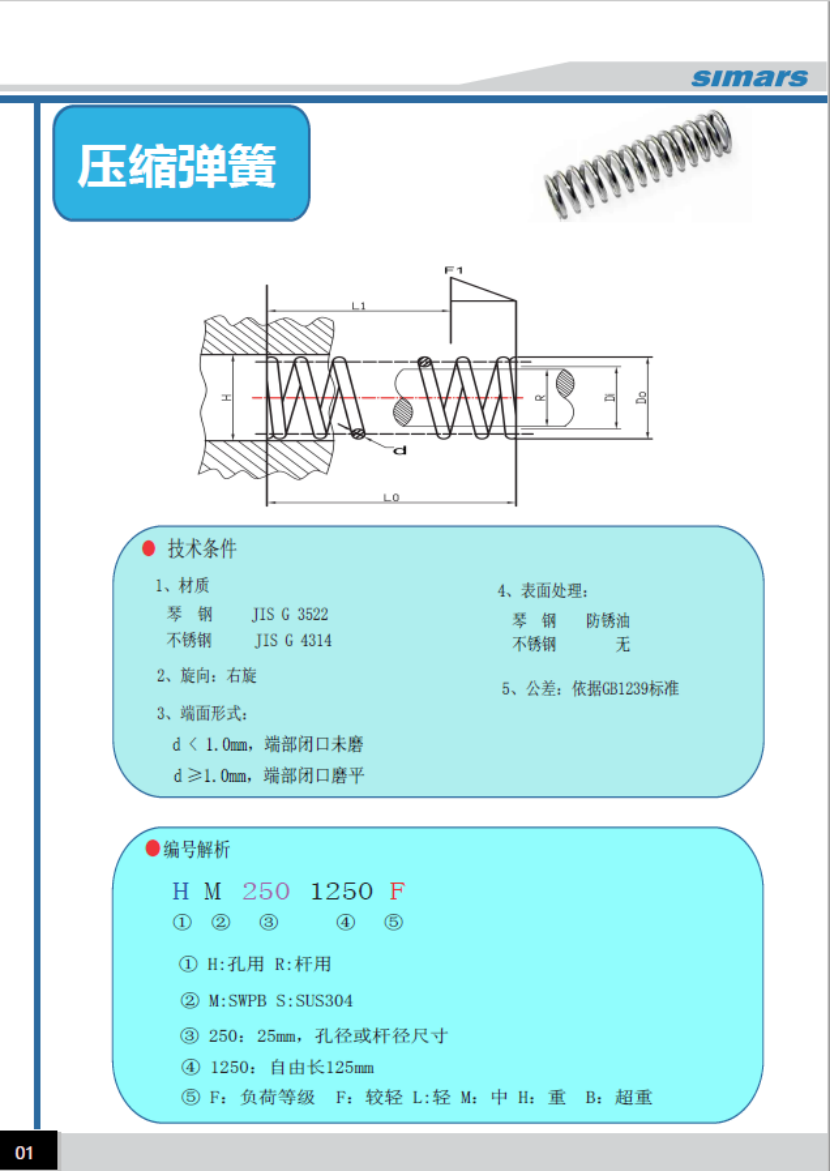 1649632640109454.png image.png