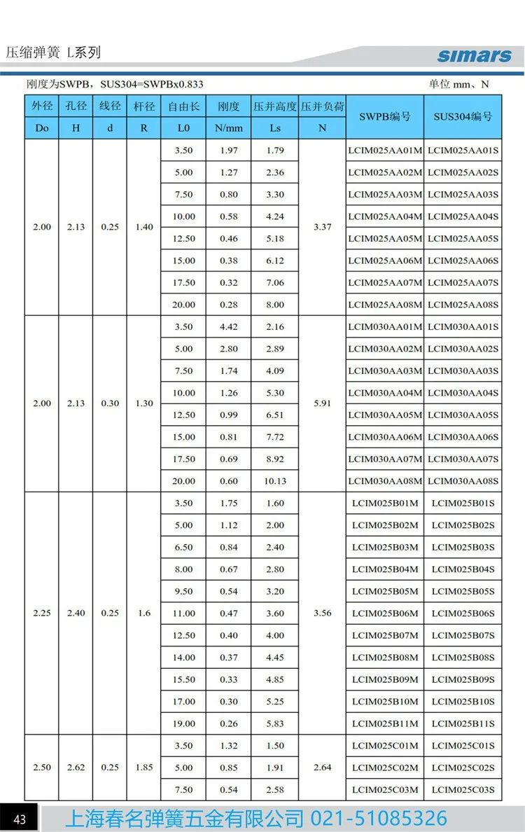 1649633822115112.png image.png