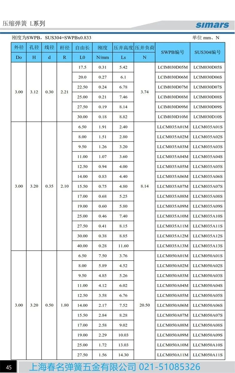 1649633841159478.png image.png
