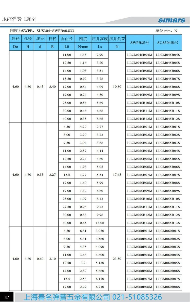 1649633860756654.png image.png