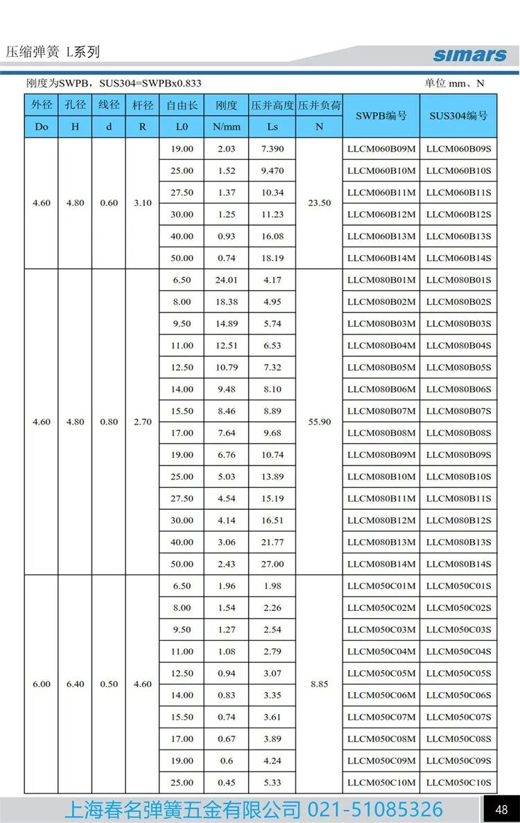 1649633869121763.png image.png