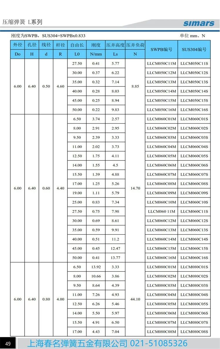 1649633879128392.png image.png
