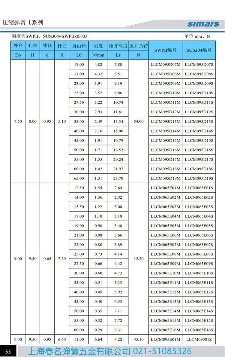 1649633916322875.png image.png