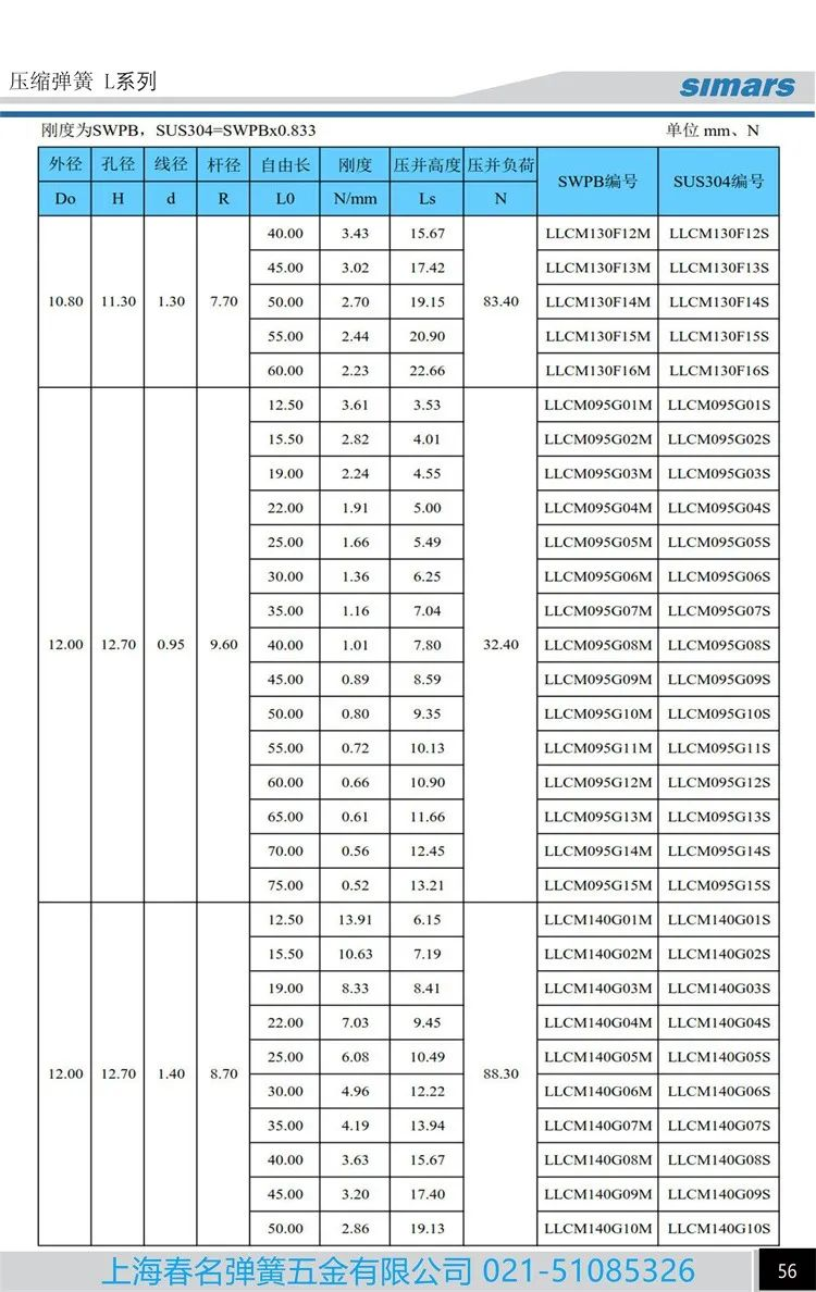 1649633942114996.png image.png