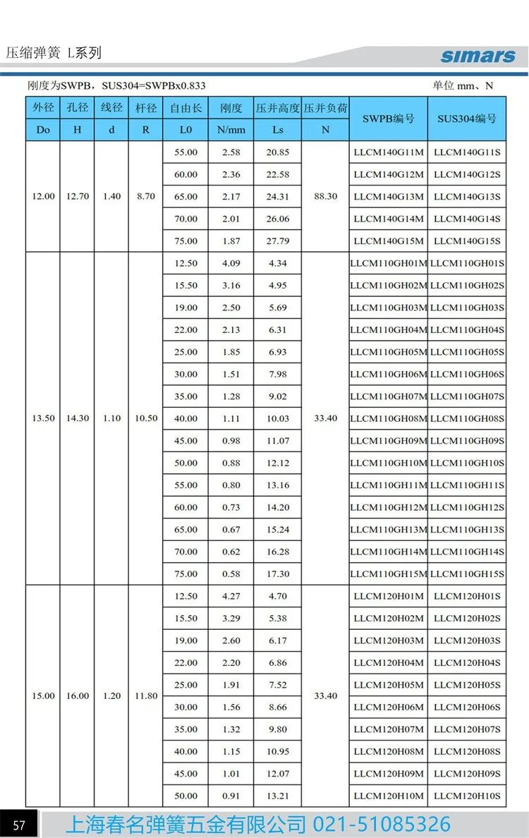 1649633962205234.png image.png